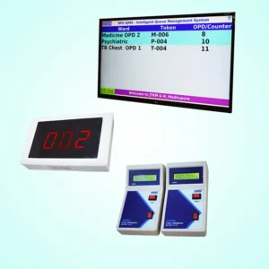 Intelligent Queue Management System